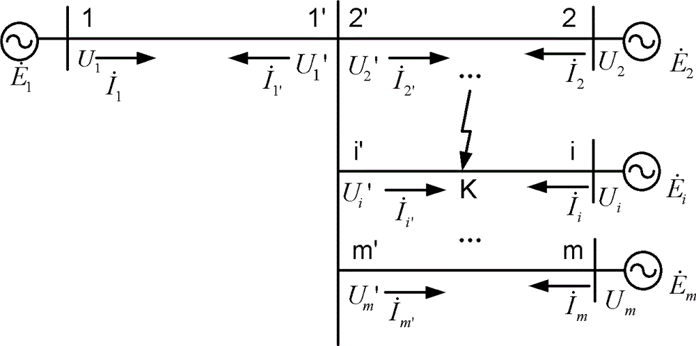 Power transmission line backup protection method based on wide area information