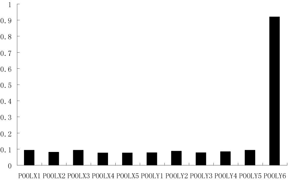 Brucella bp26 protein epitope, monoclonal antibody and application thereof