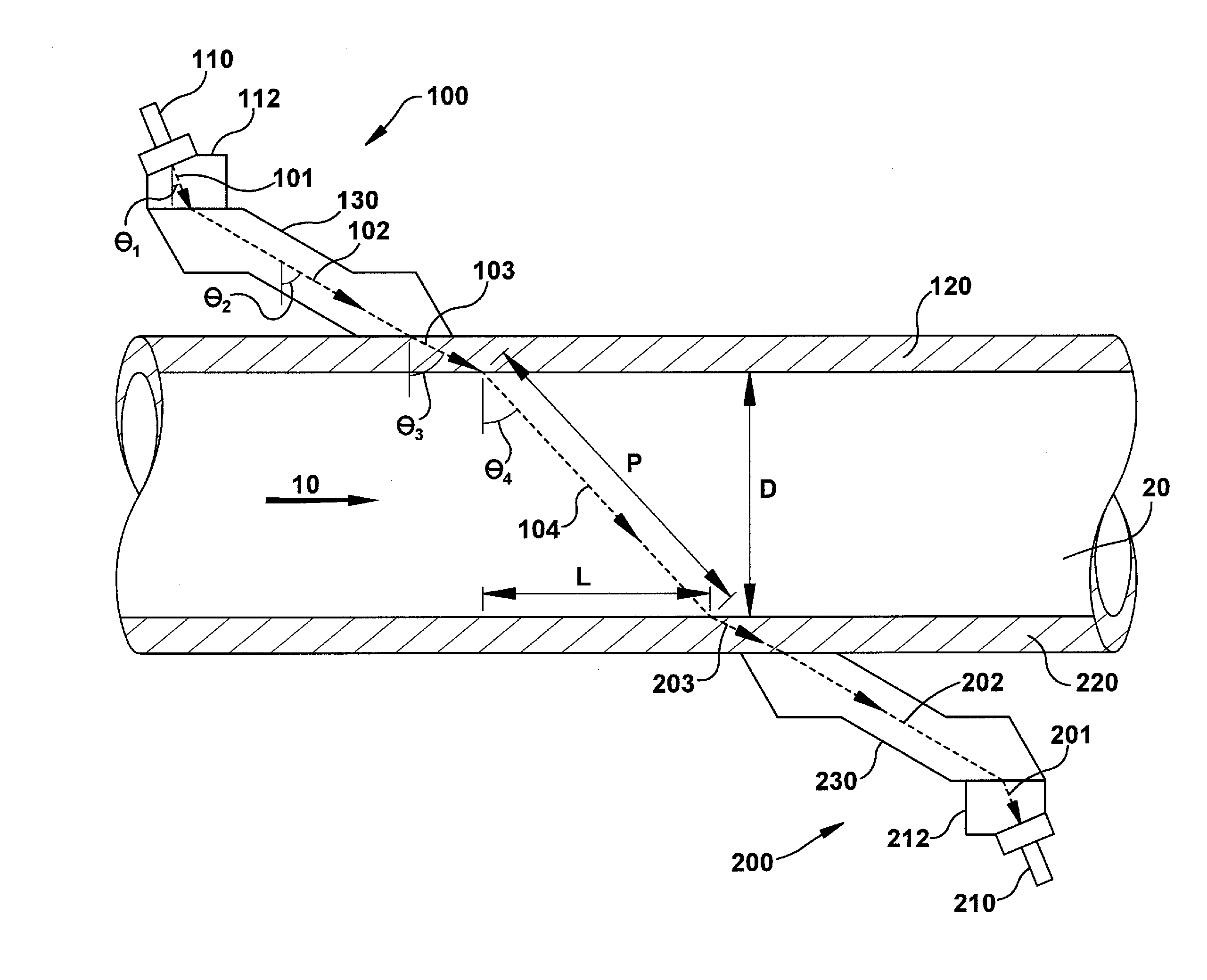 Ultrasonic coupler assembly