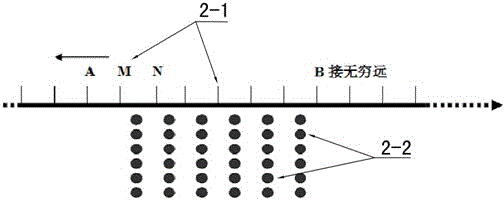 Method for positioning constructed wetland blocked area on basis of two-dimensional resistivity imaging technology