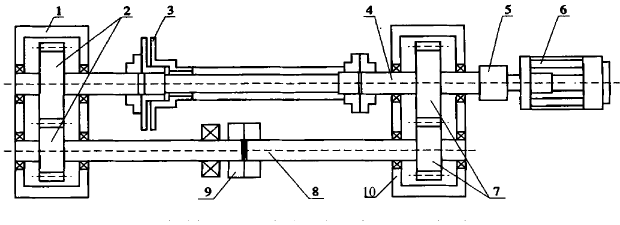 Gear fatigue testing machine considering gear misalignment and gear surface unbalanced loading