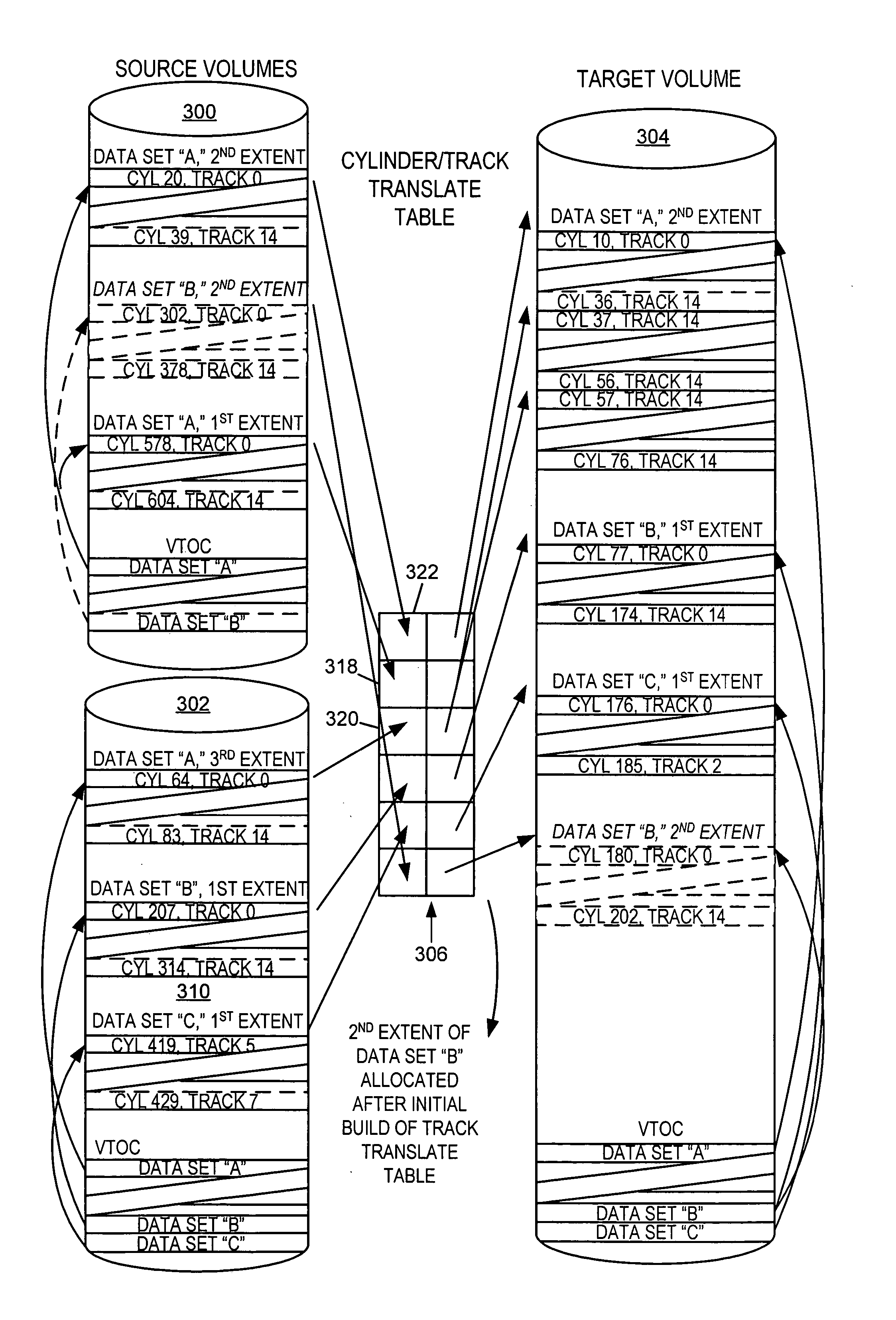 Data set level mirroring to accomplish a volume merge/migrate in a digital data storage system