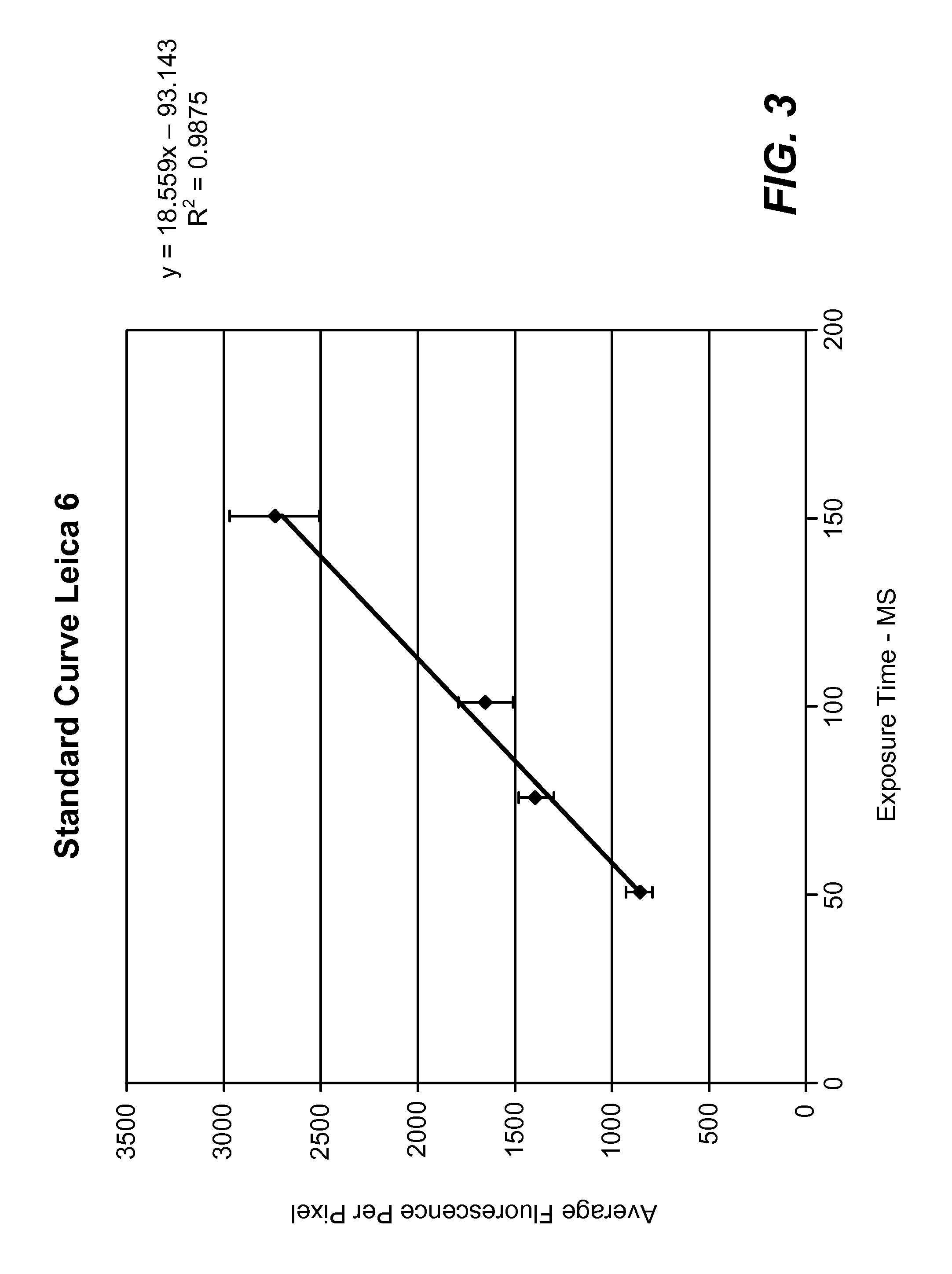 Standardized evaluation of therapeutic efficacy based on cellular biomarkers