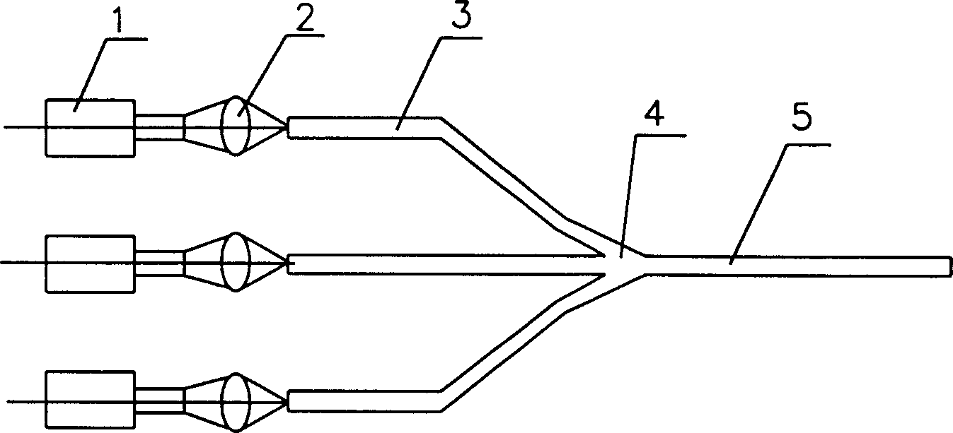 Multi-lightbeam laser synthetic homogenizer