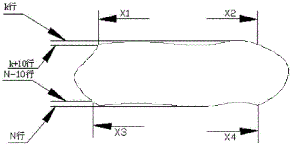 The Method of Calculating the Position and Movement Speed ​​of Vacuum Switch Contact