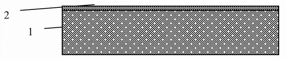 Formation method of groove-shaped semiconductor structure