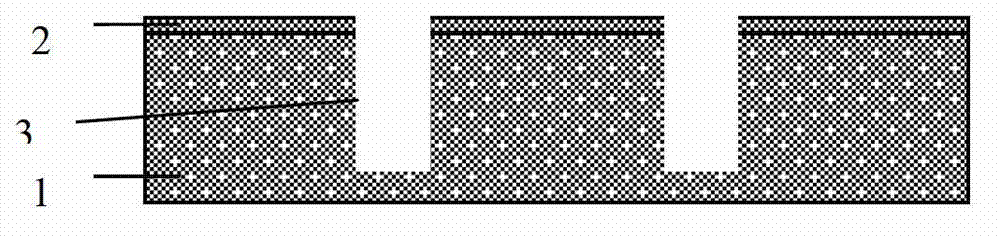 Formation method of groove-shaped semiconductor structure