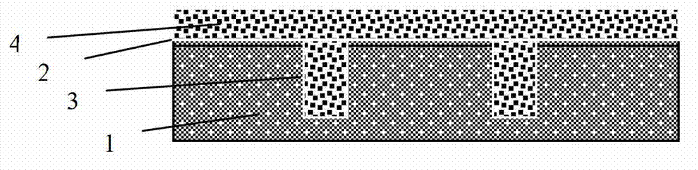 Formation method of groove-shaped semiconductor structure