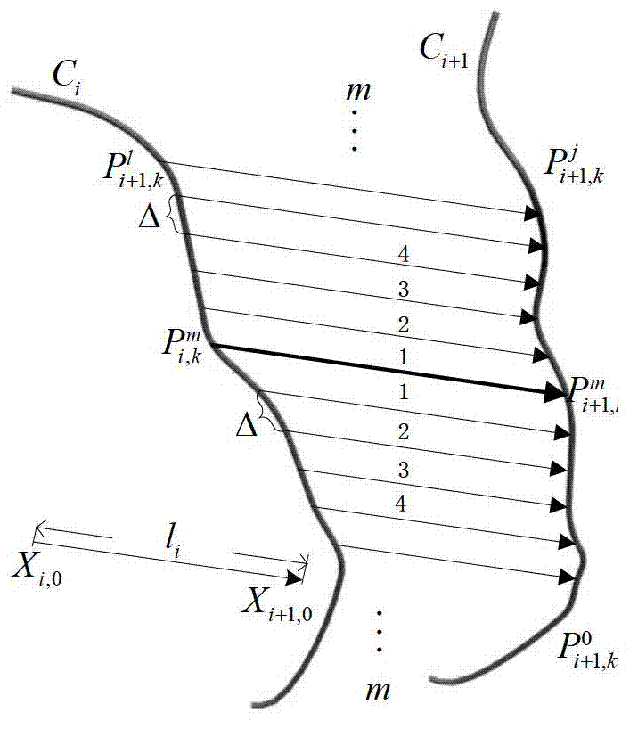 Isoline-based assistant navigation positioning method