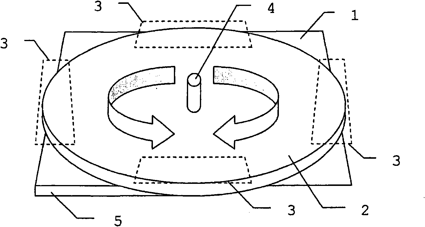 Method for determining an influencing variable acting on the eccentricity in a goniometer