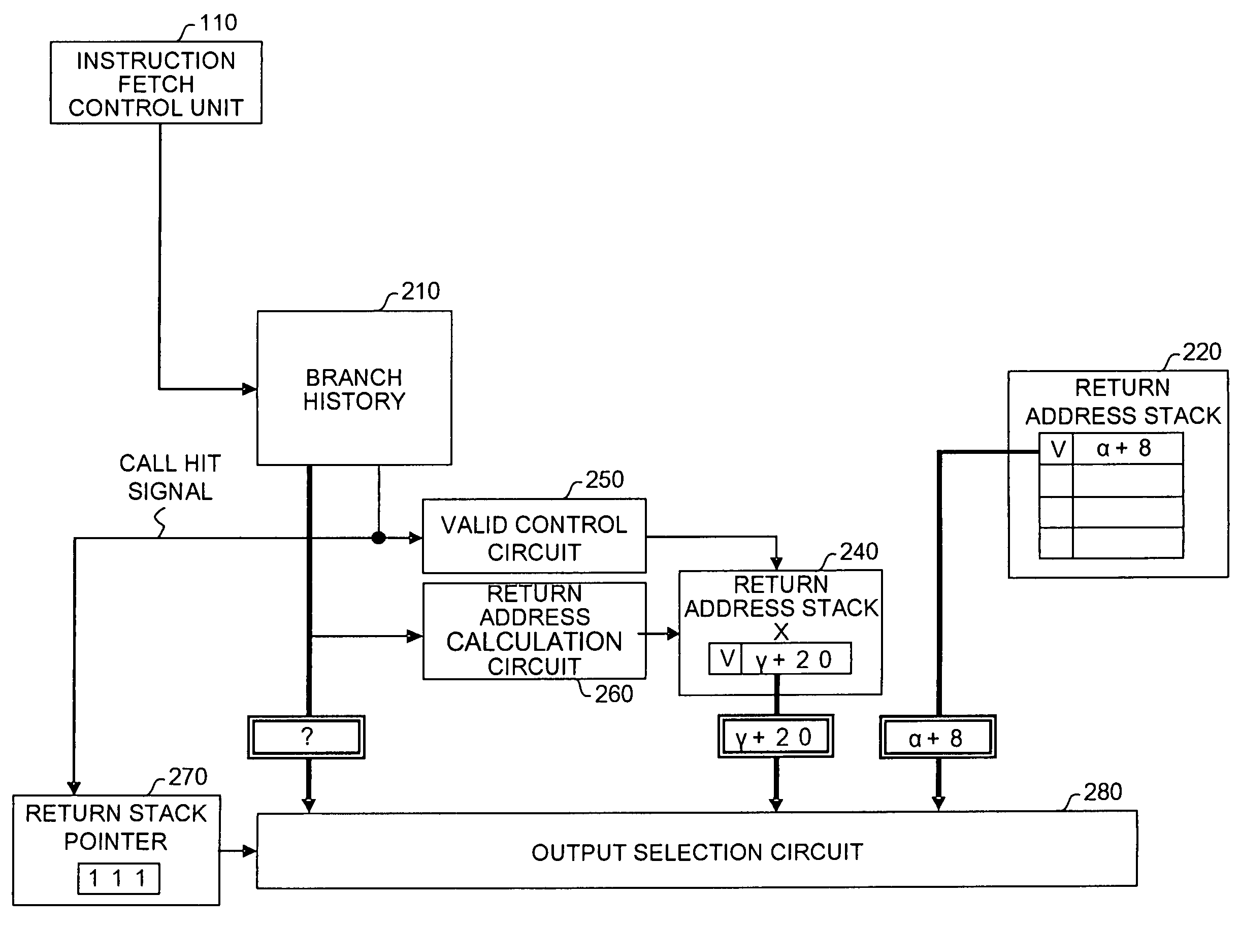 Branch predicting apparatus and branch predicting method