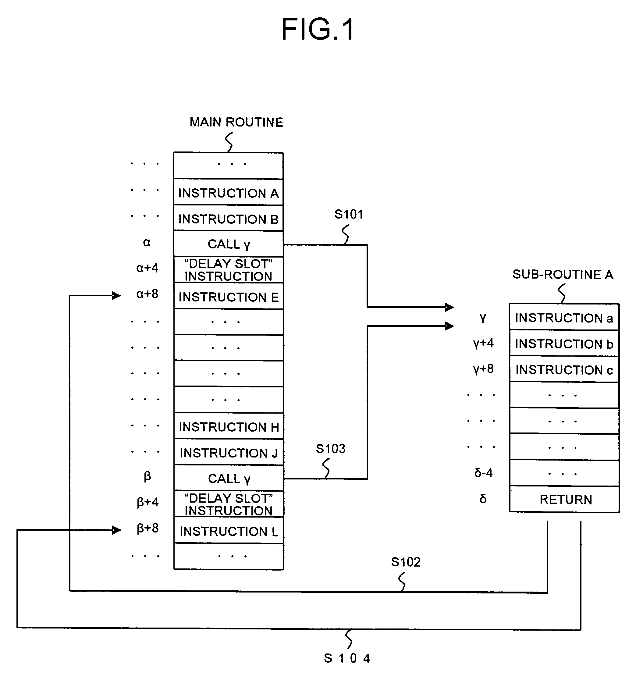 Branch predicting apparatus and branch predicting method