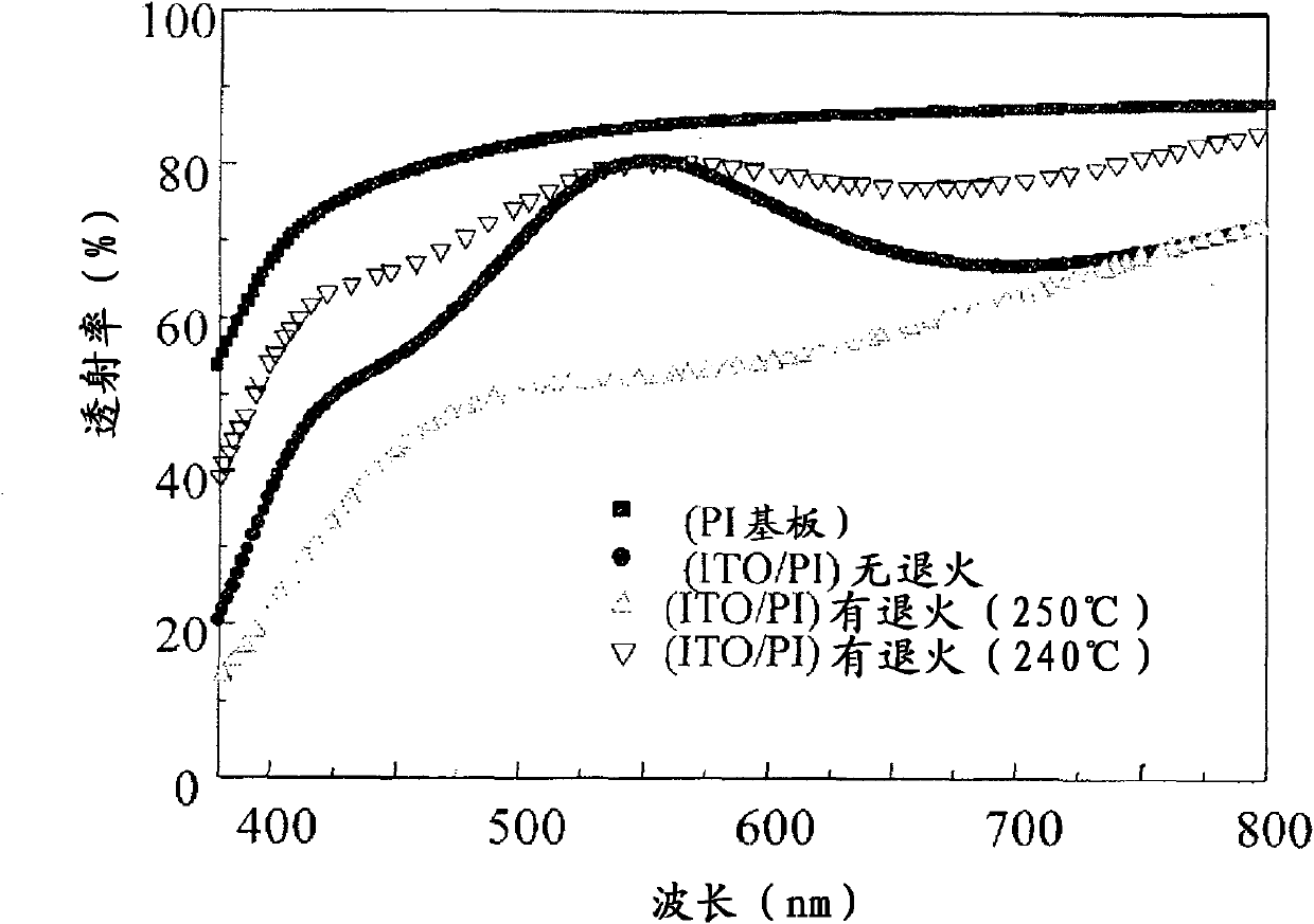 Image display device and organic electroluminescence element