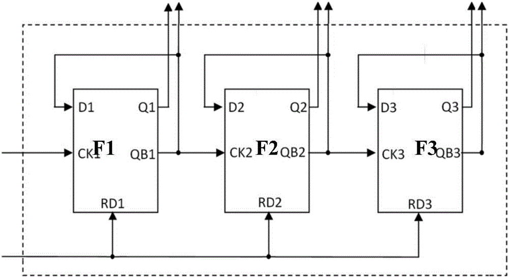 Edge signal counting device and led driver