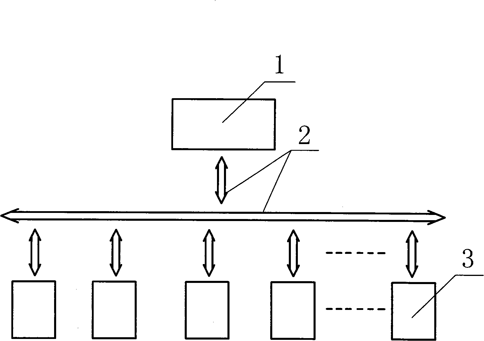 One-phase grounding hierarchical or integral wire-selective device for high-voltage grid