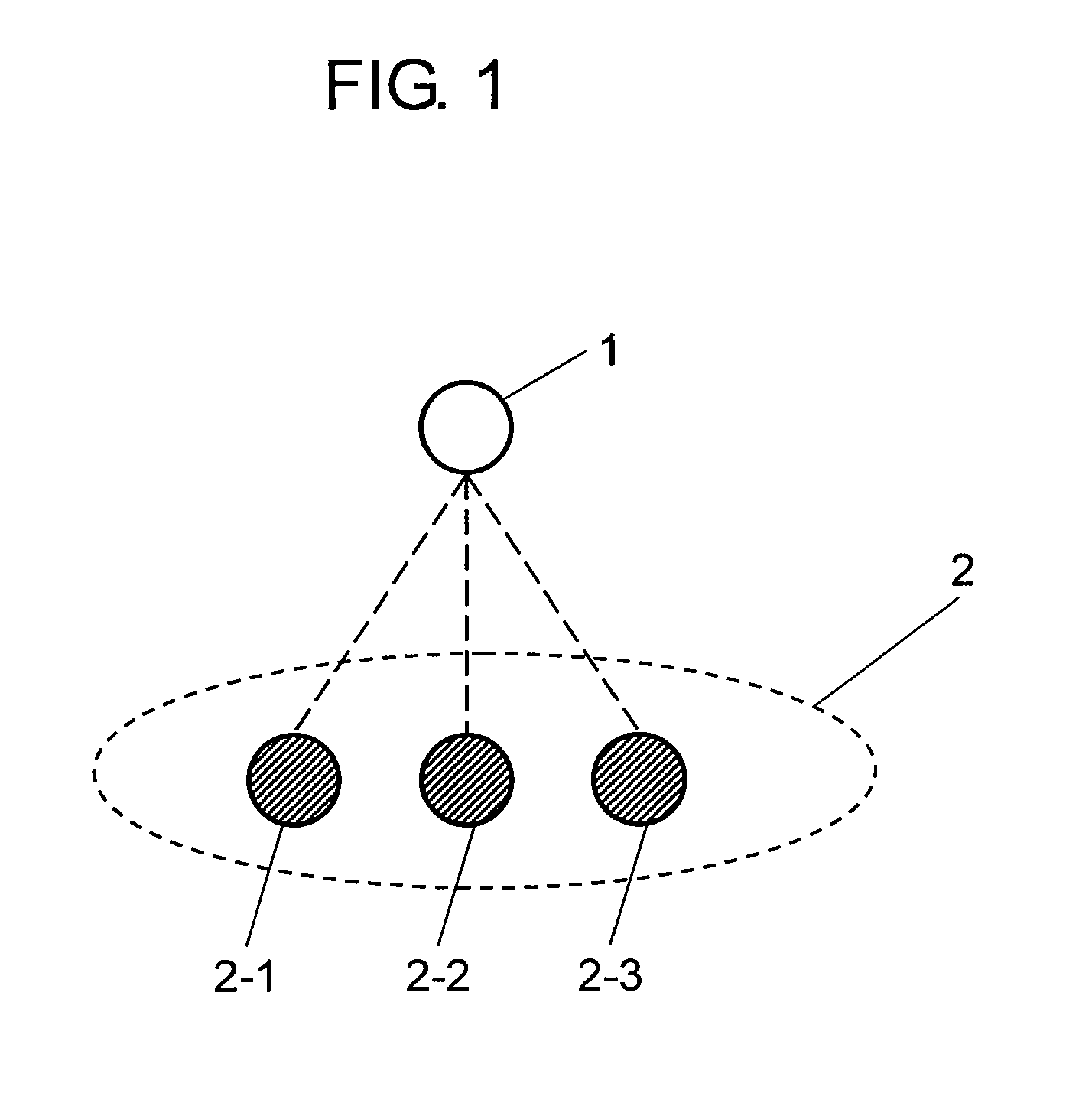 Energy usage control system and method