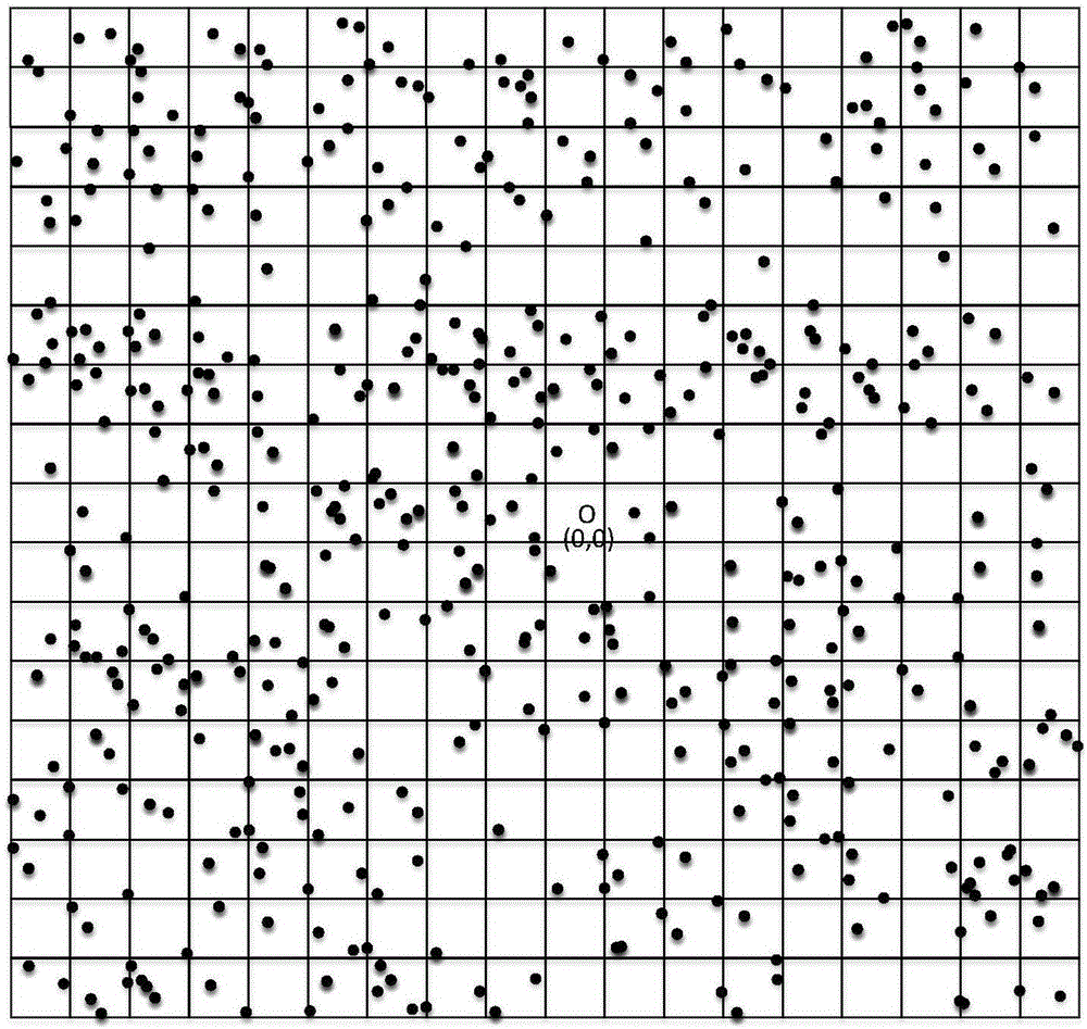 Node privacy protection method based on directional random routing in wireless sensor network