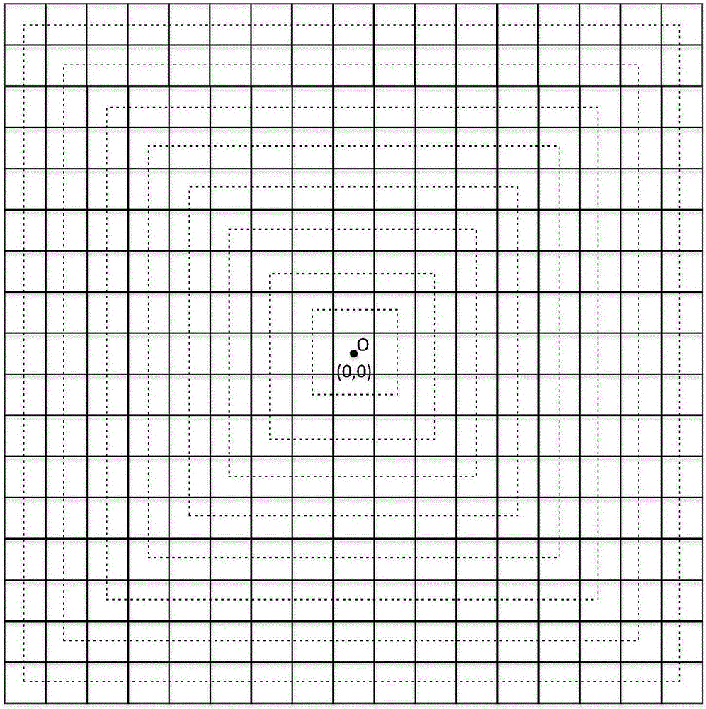 Node privacy protection method based on directional random routing in wireless sensor network