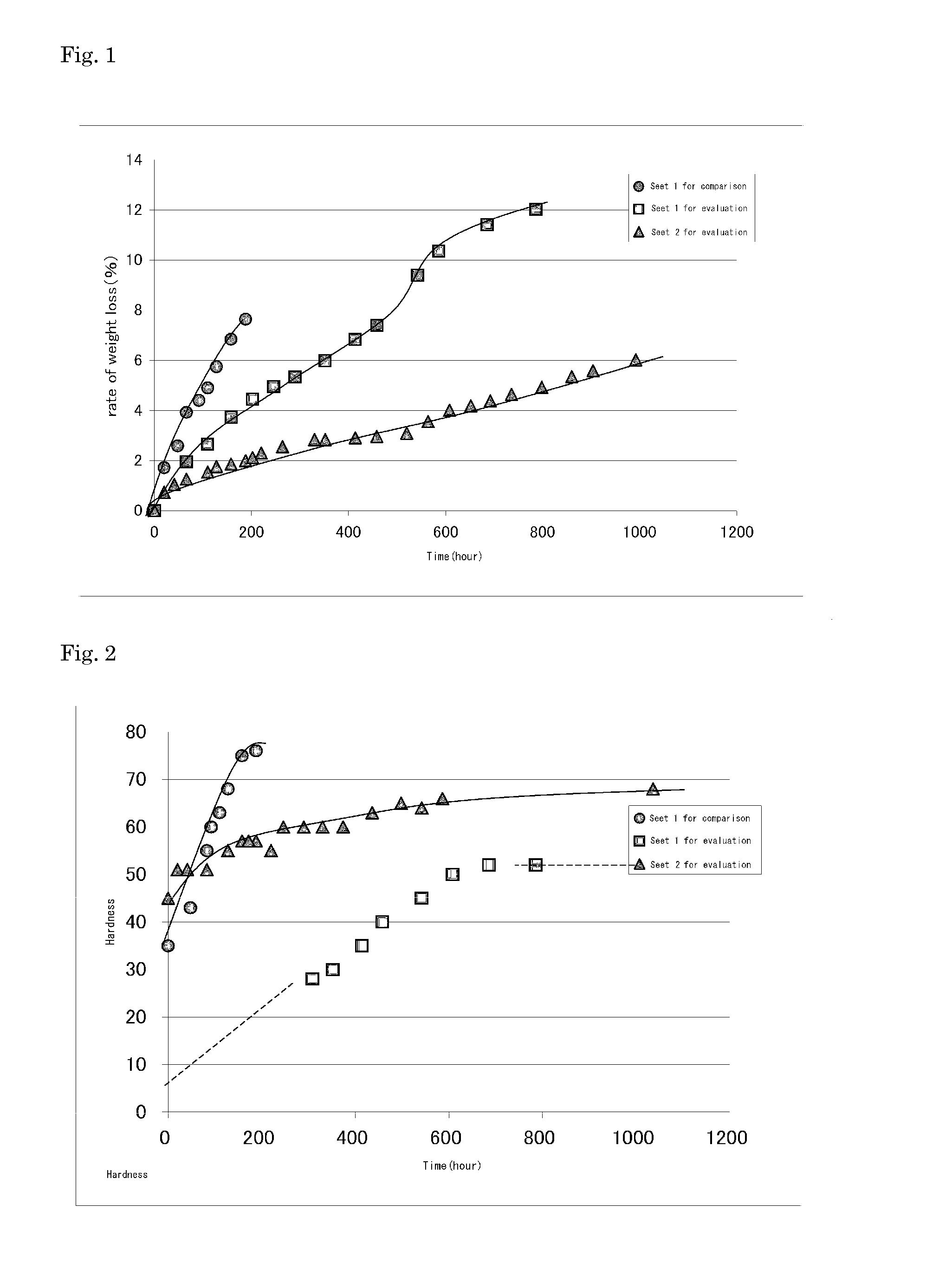 Phenyl group-containing organic/inorganic hybrid prepolymer, heat resistant organic/inorganic hybrid material, and element encapsulation structure