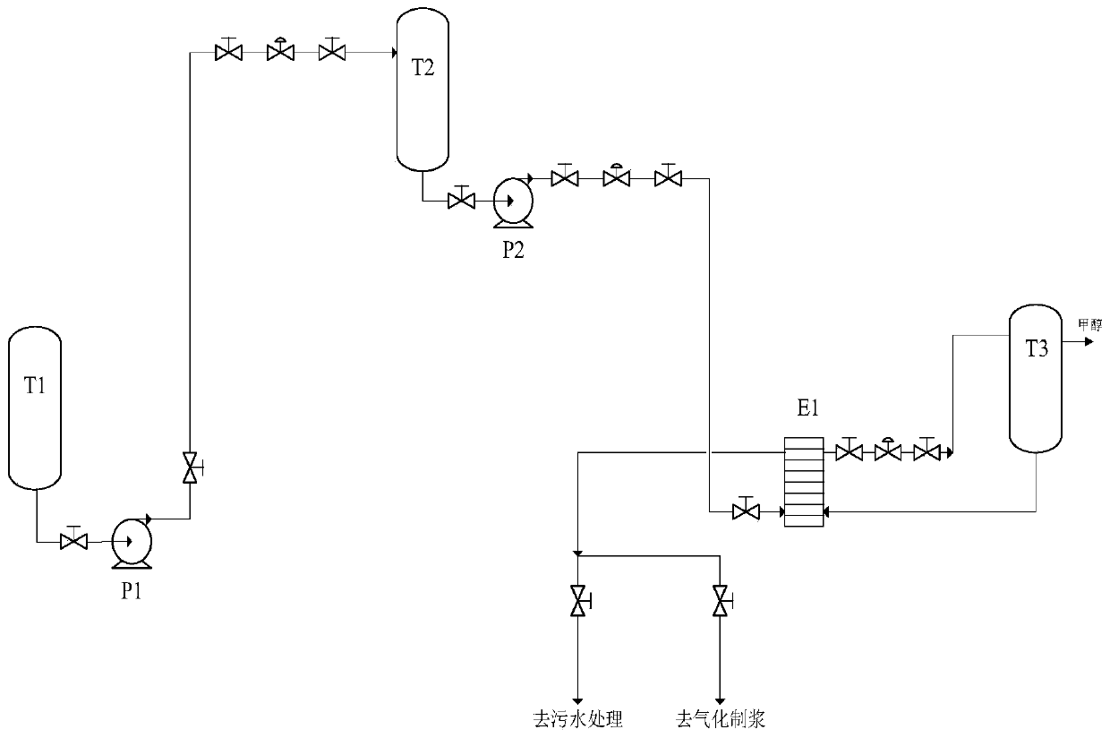 Sulfur recovery device washing water recycling system and sulfur recovery device washing water recycling method