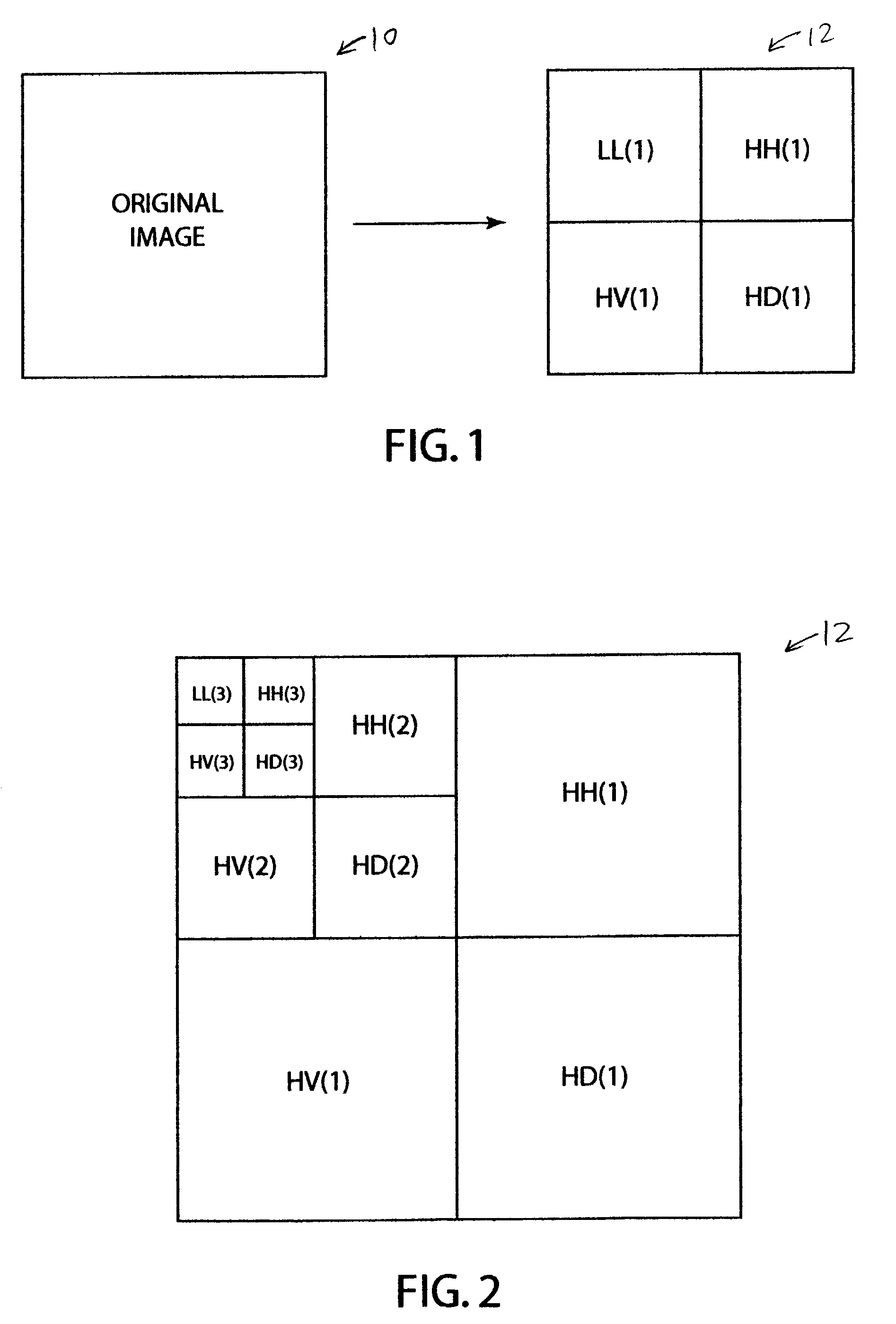 Image enhancement and data loss recovery using wavelet transforms