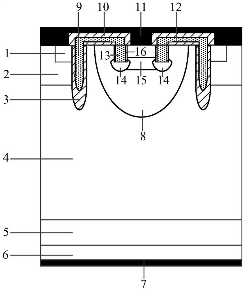 A kind of igbt device with groove gate jfet structure