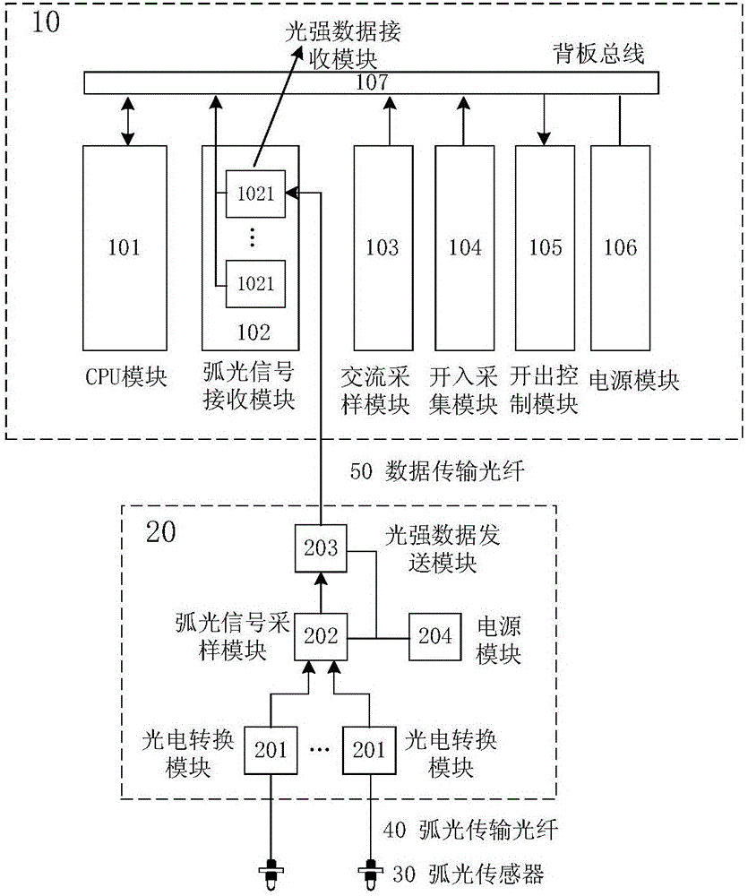 Arc light protective device and method with light intensity signal recording function