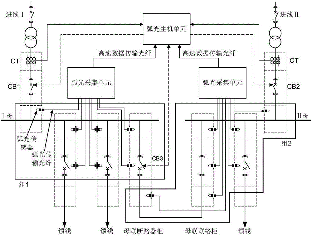 Arc light protective device and method with light intensity signal recording function