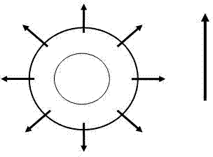 On-board omnidirectional solid-state wind measuring device for trains