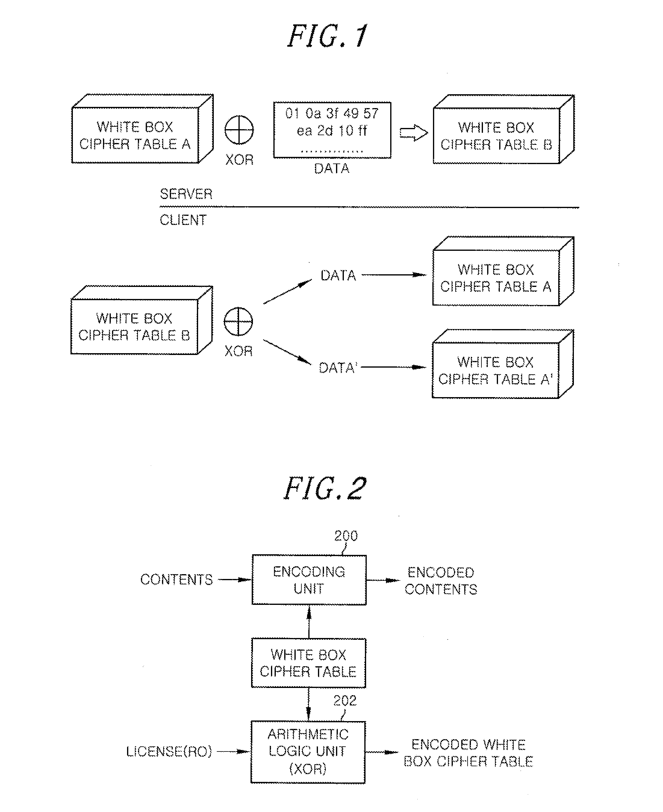 Data encoding and decoding apparatus and method thereof for verifying data integrity