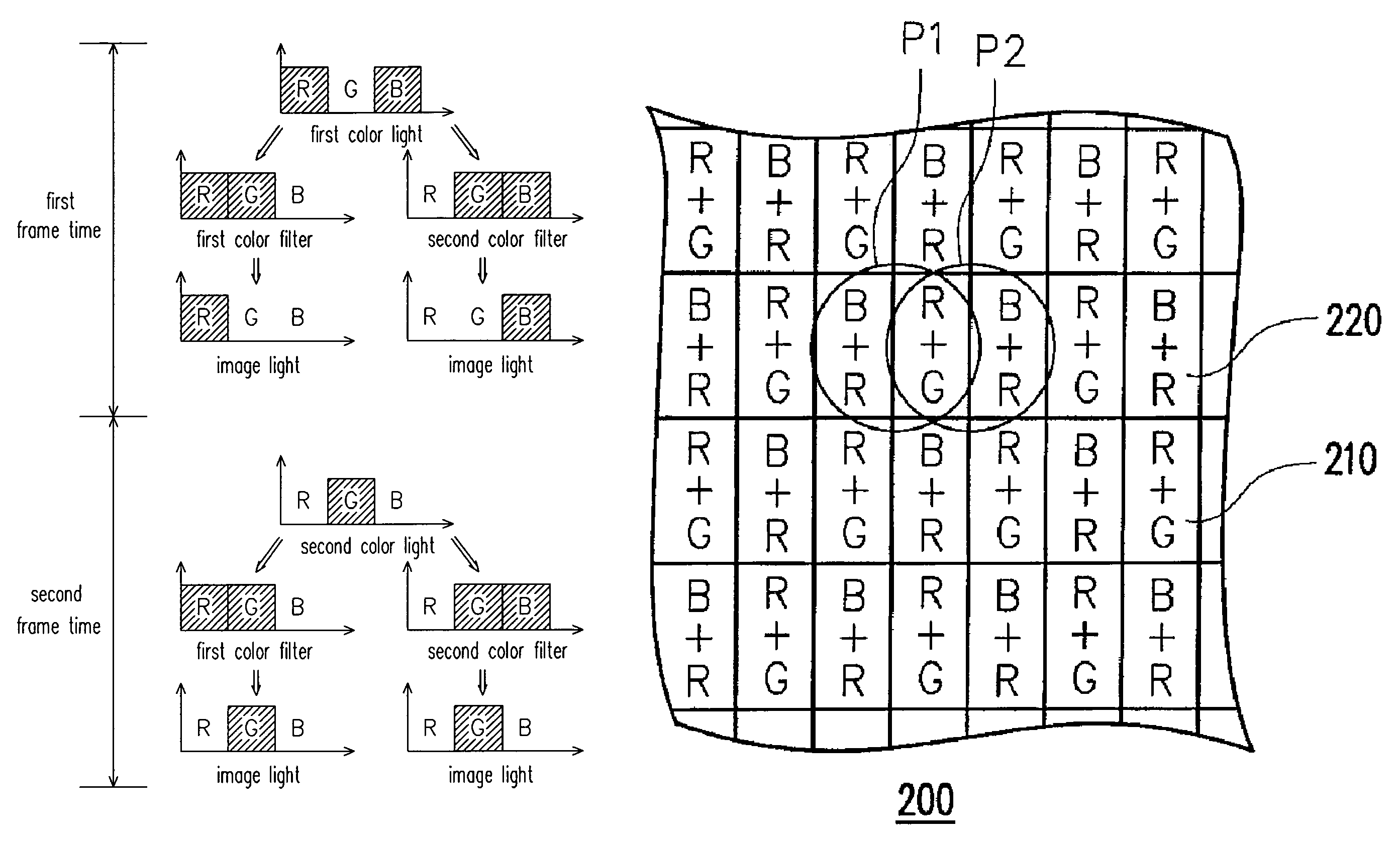 Displaying method, display device, display panel and color filter device