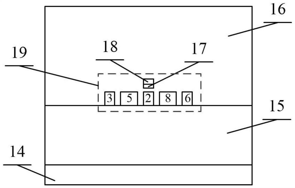 An optical power splitter based on three-coupled waveguides with transverse magnetic mode cutoff and transverse electric mode equalization