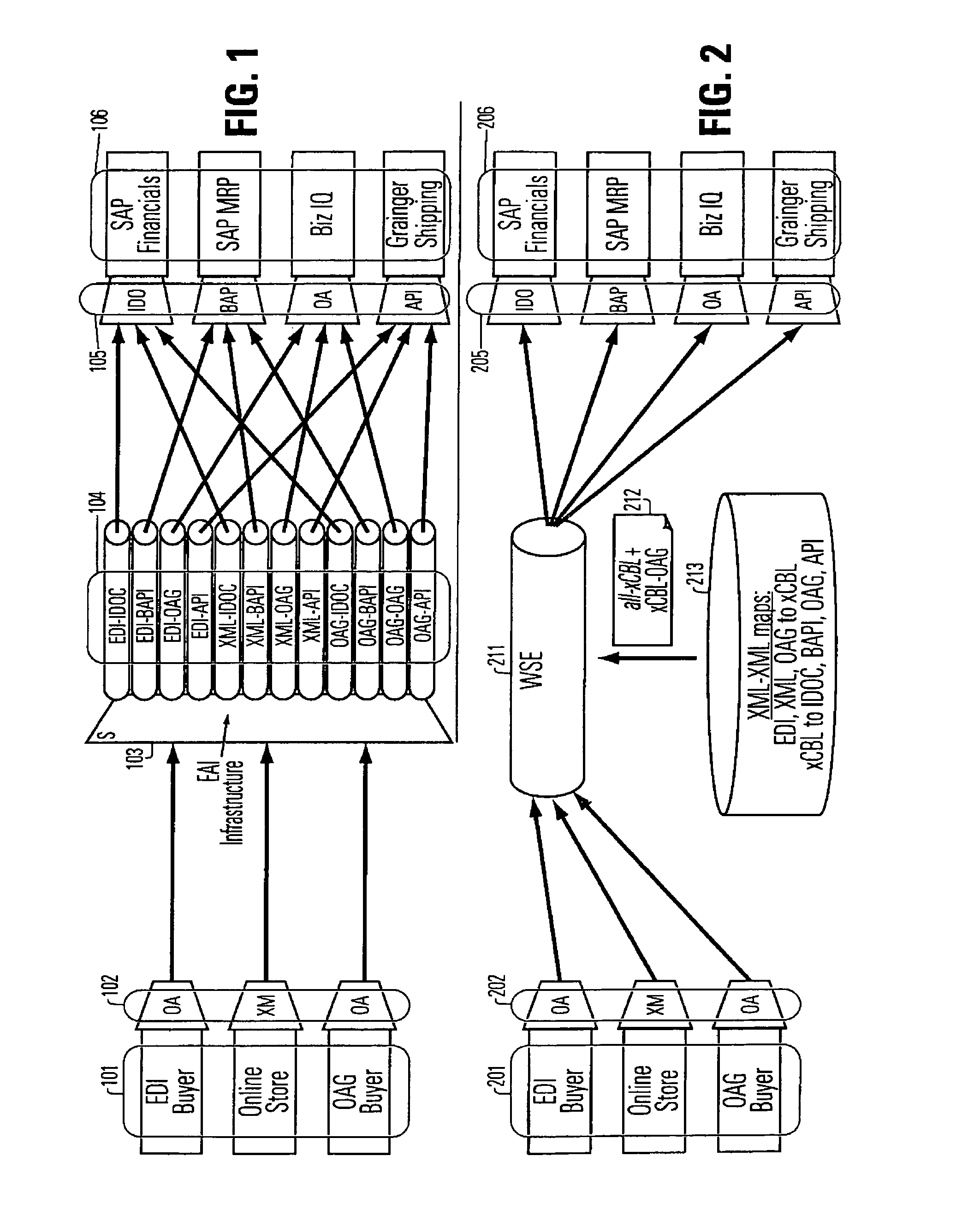 Registry driven interoperability and exchange of documents