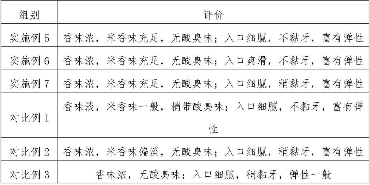 Manufacture method of raw squeezed rice flour