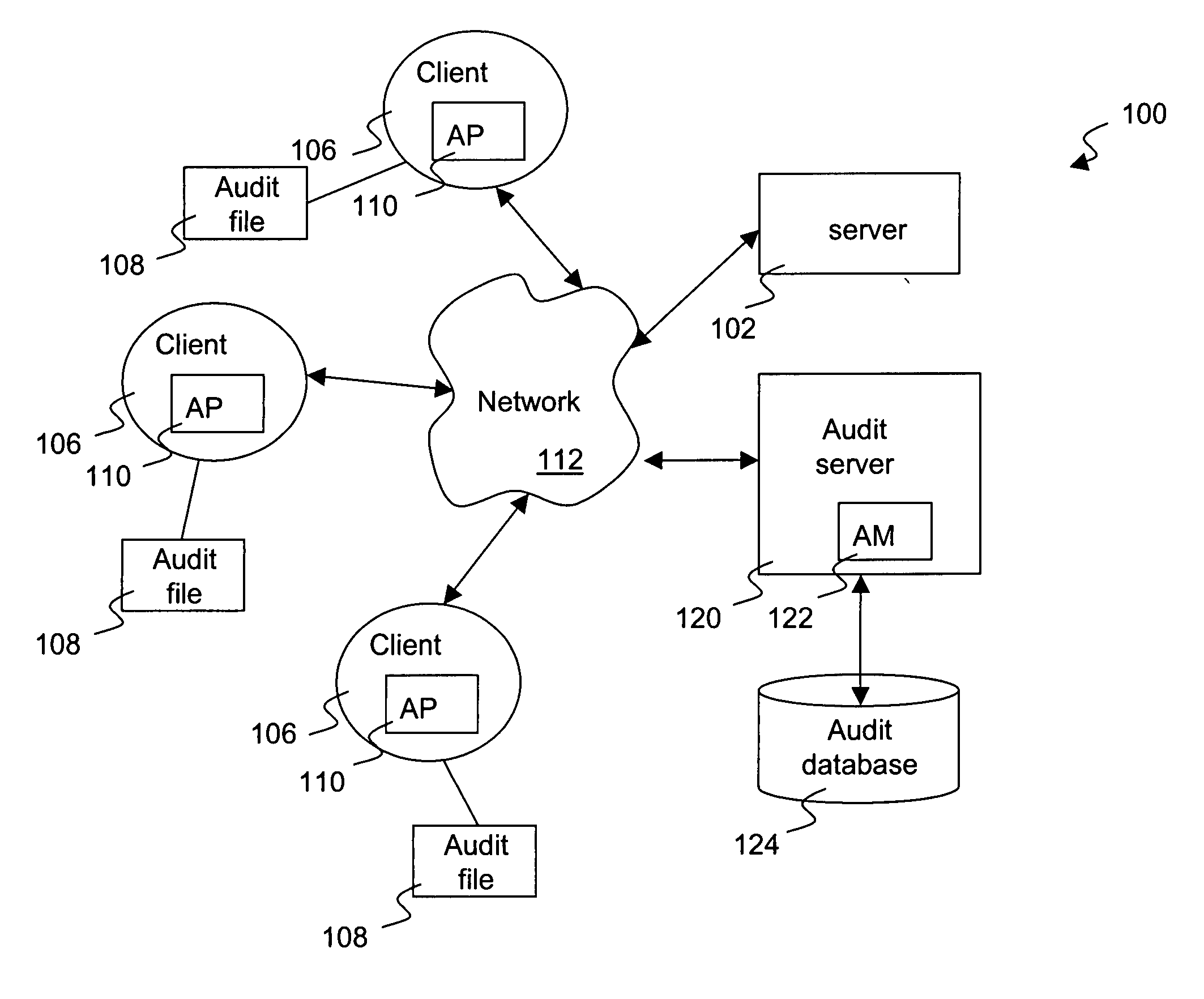 Method and system for validating timestamps