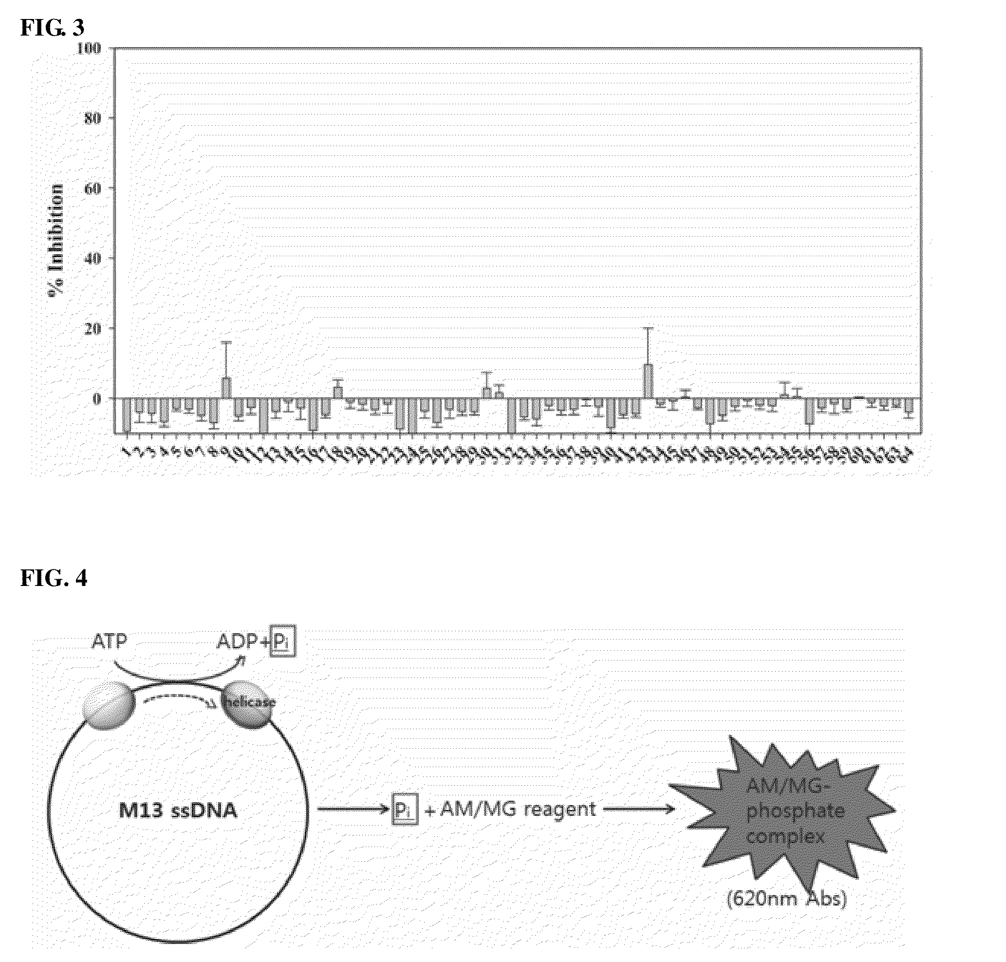 Methods For Treating of SARS