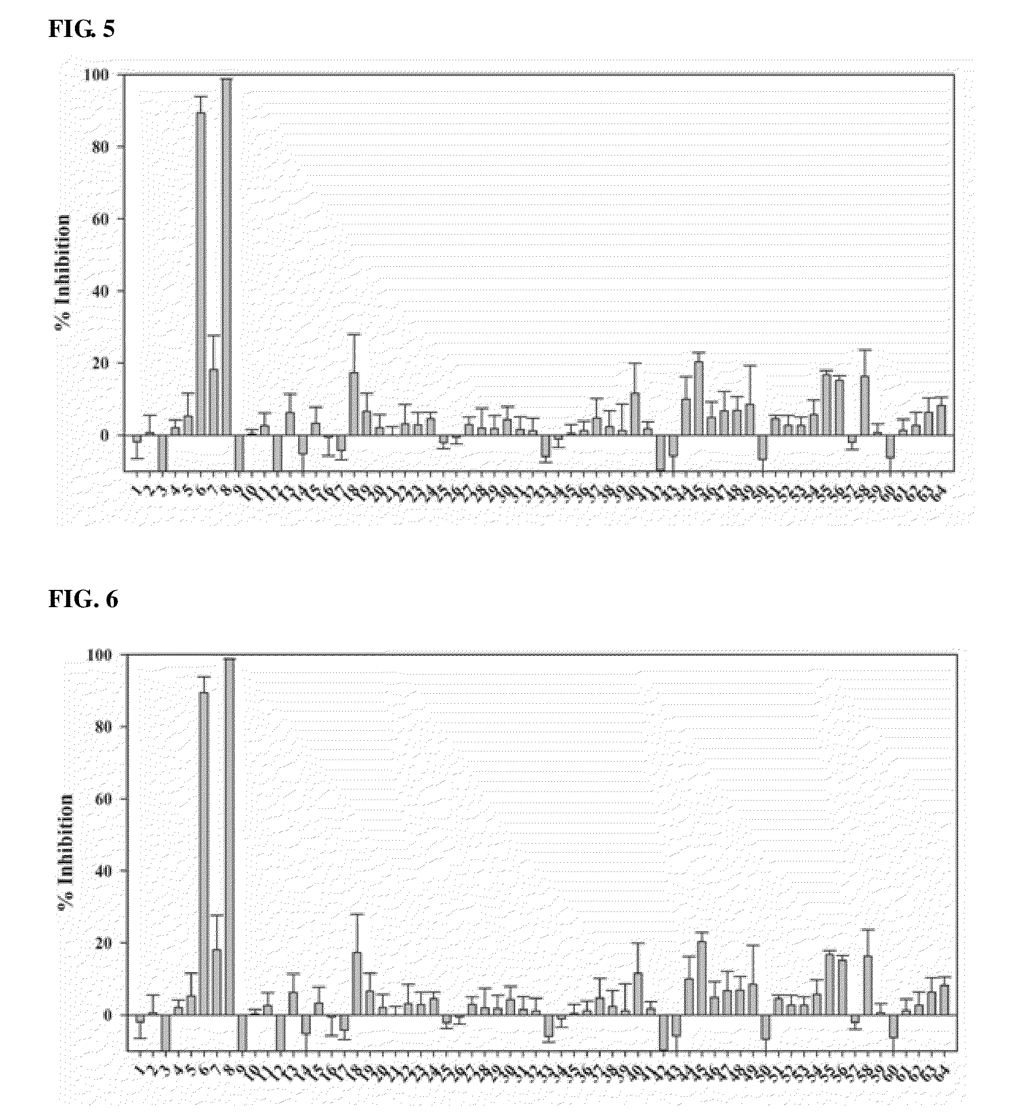 Methods For Treating of SARS