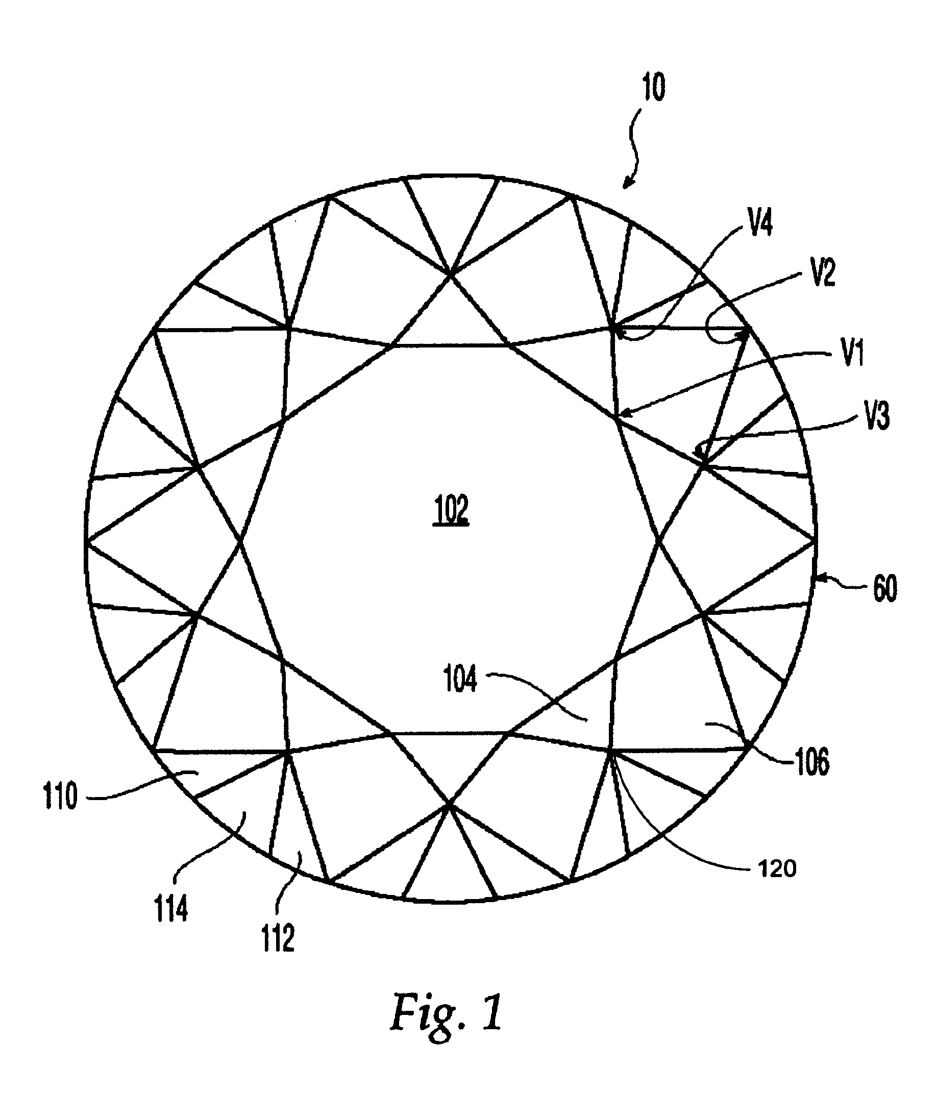 Precious stone cut and method of making