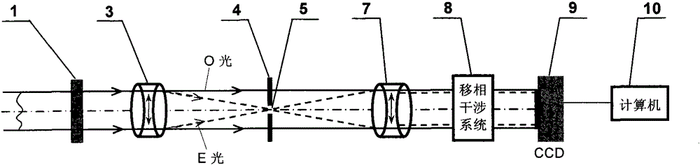 Common Optical Path Polarization Point Diffraction Phase-shifting Interferometric Wavefront Sensor