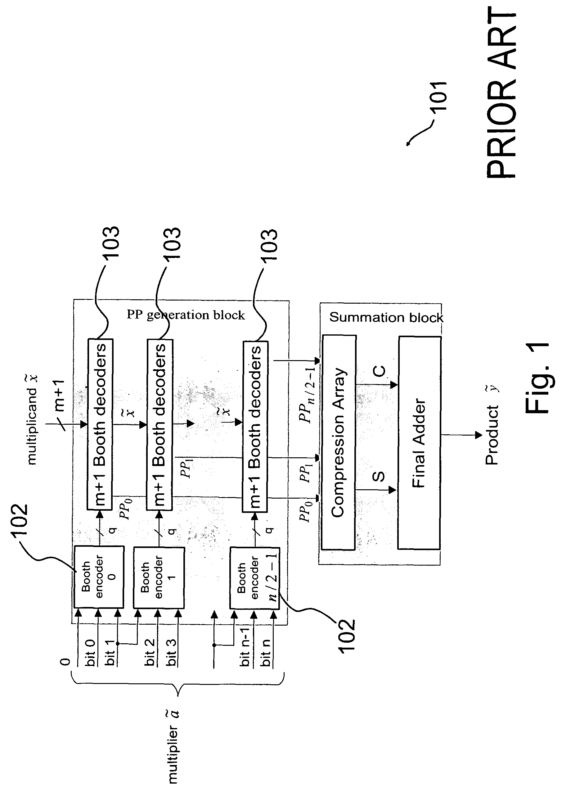 Method and system for performing calculation operations and a device