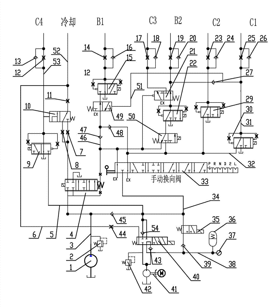 Hybrid power hydraulic control system