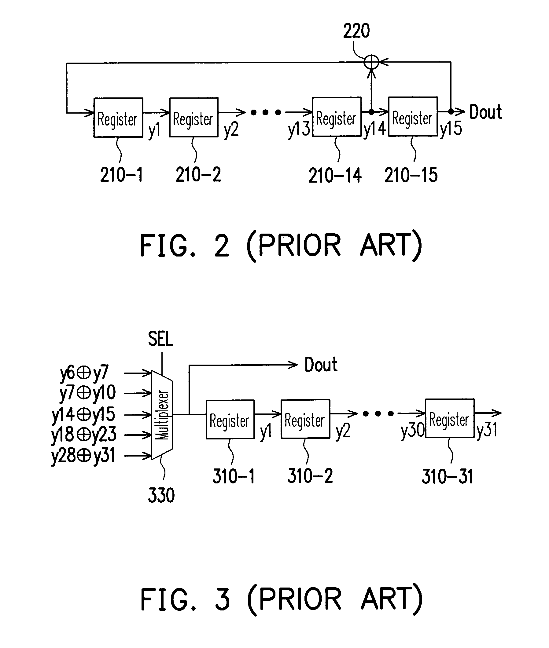 Bit error rate tester and pseudo random bit sequences generator thereof