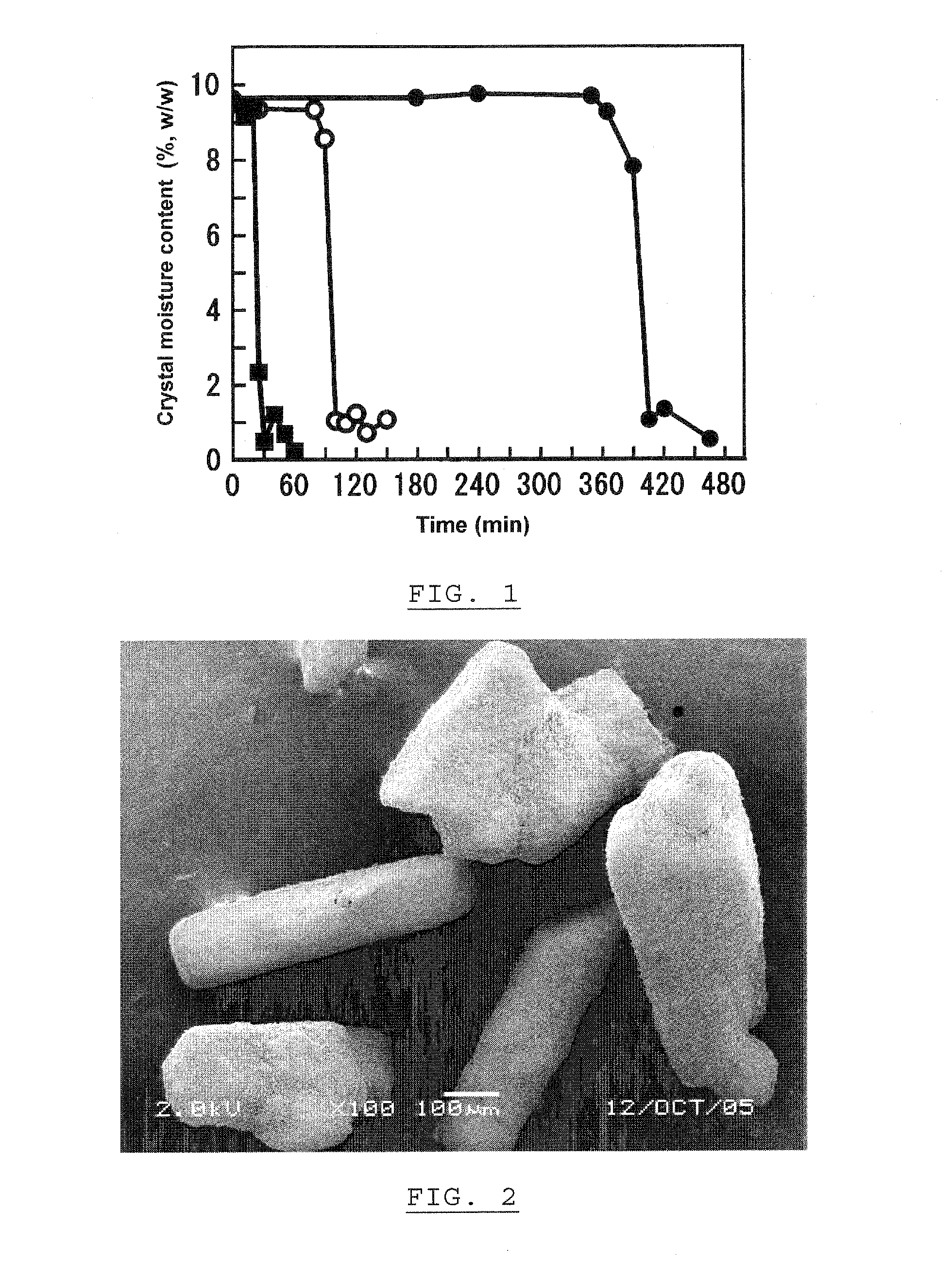 Porous crystalline saccharide, its preparation and uses