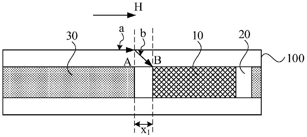 Display panel and display device