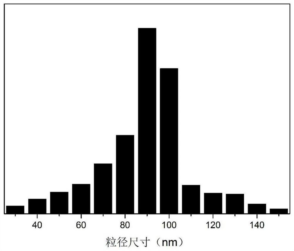 Reversible temperature-changeable water-based ink and its preparation method and application