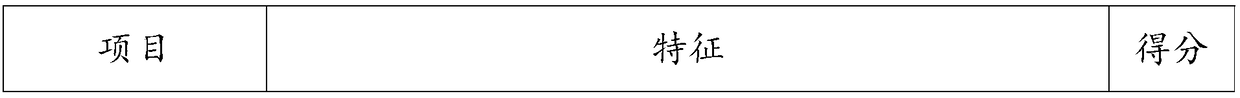 Monascus cheese and preparation method thereof