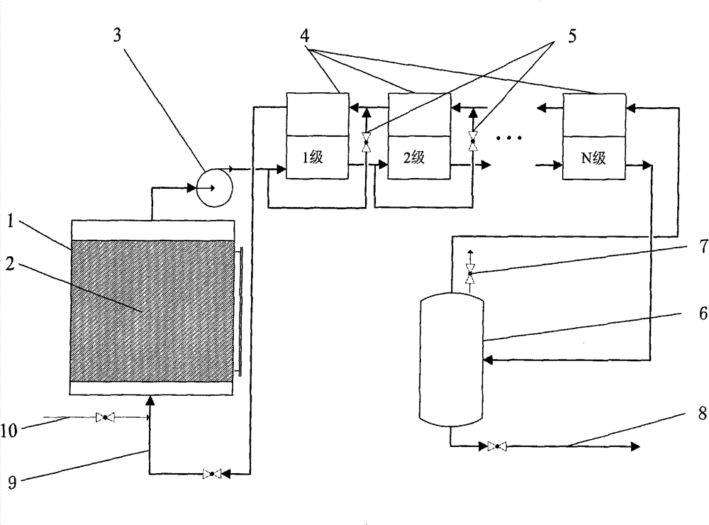 Plant essence gradient extraction device