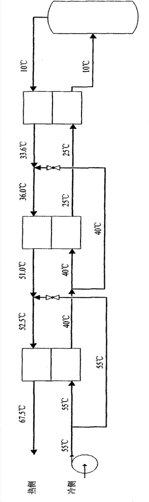 Plant essence gradient extraction device