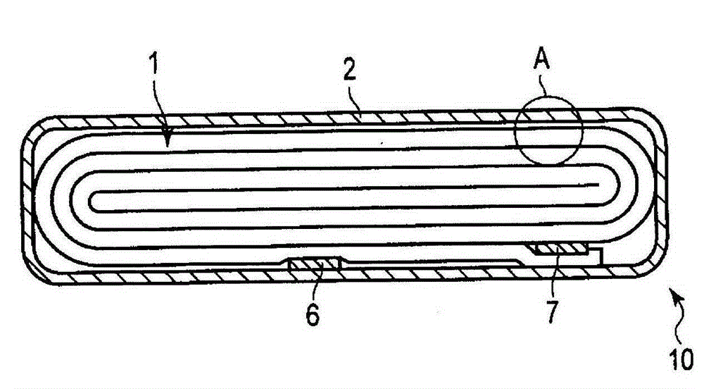 Active material for batteries, non-aqueous electrolyte battery, and battery pack