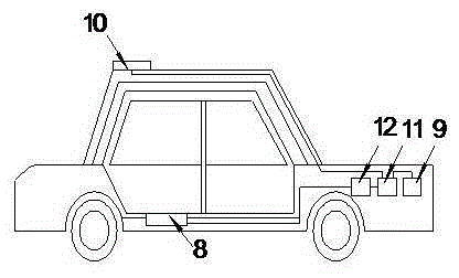 Parallel Infrared Heating Devices Used in Cars